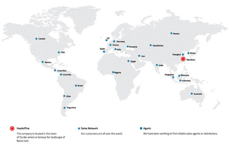 didtek valve sales network